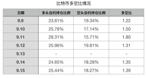 btc实时算力查询(btc全网算力查询)