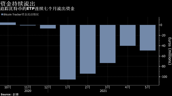 ETP币是什么(etp币最高涨到多少) ETP币是什么(etp币最高涨到多少)