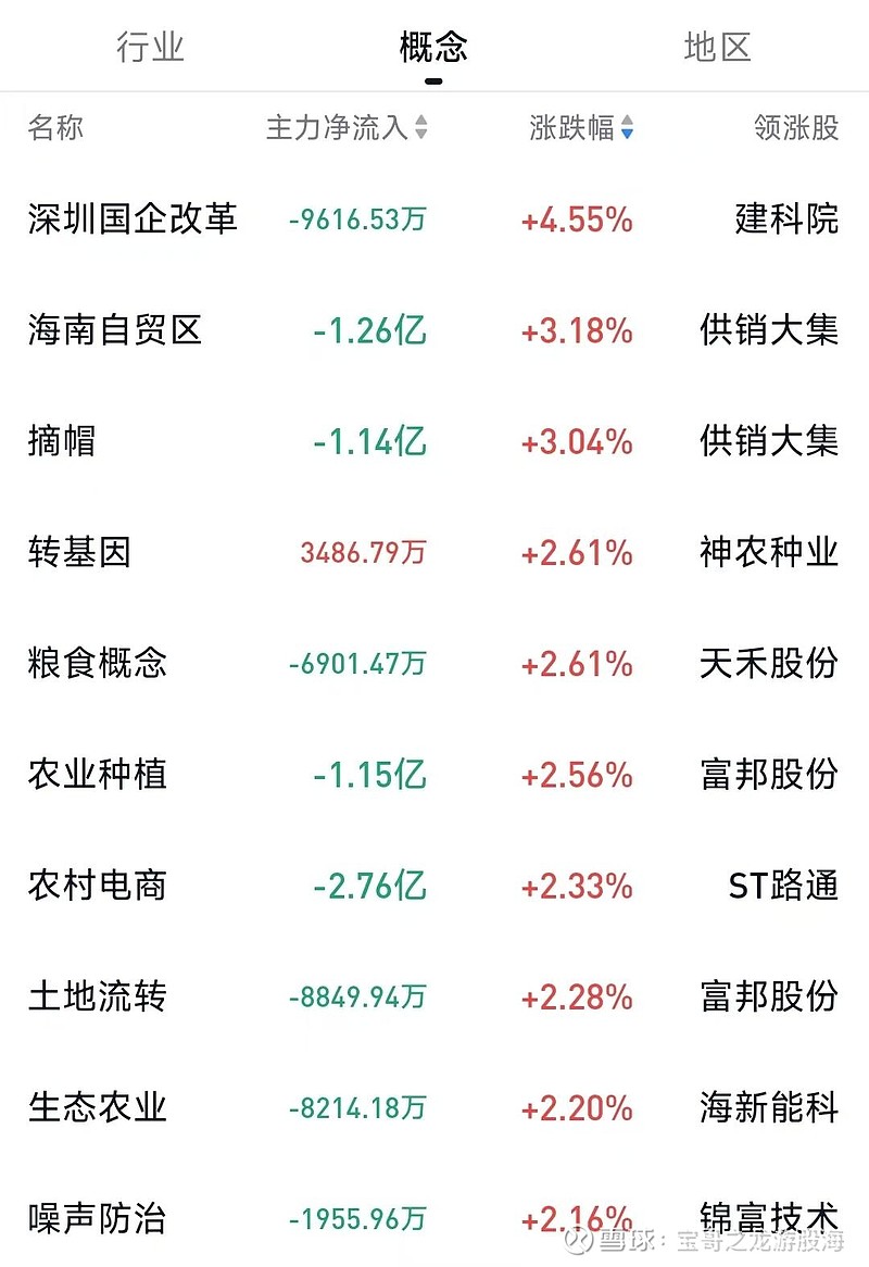 南京药业股票怎么样(南京药业股吧)