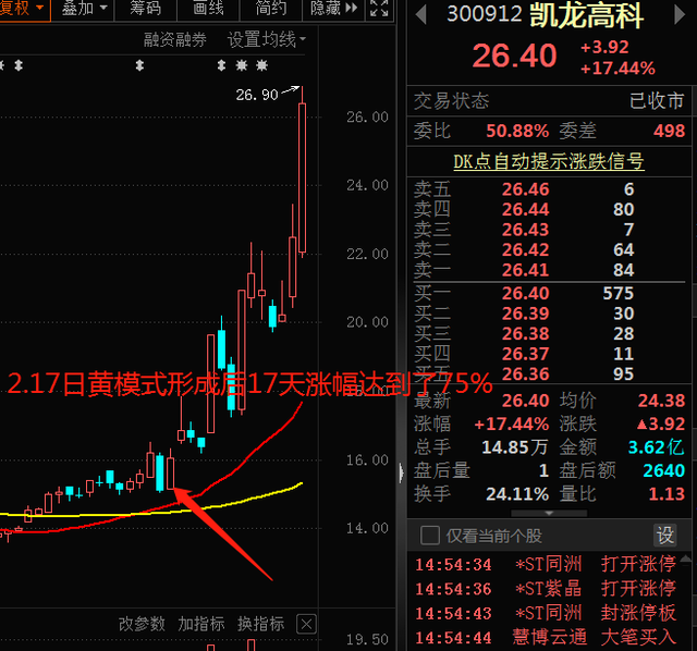 殷保华怎么样(殷保华是什么人)