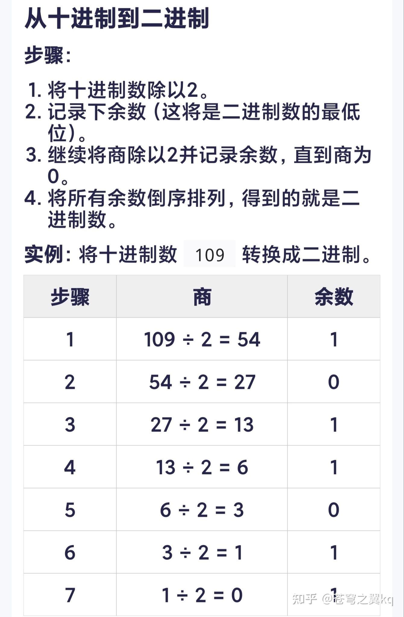 120转化为8进制(120转换为八进制数) 120转化为8进制(120转换为八进制数)