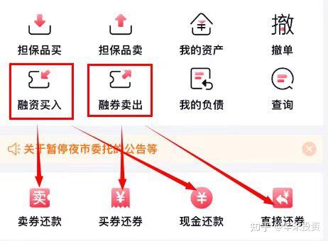融资融到底怎么样(融资l1)