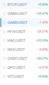 bch浏览器(biscuit浏览器) bch浏览器(biscuit浏览器)