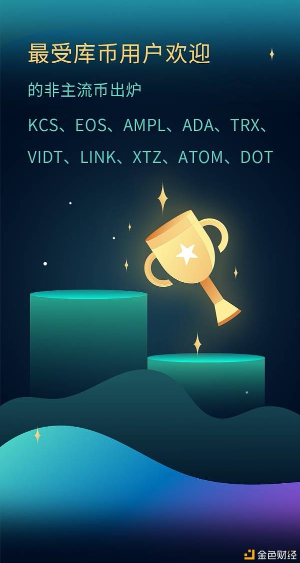 库币app最新版下载(库币app最新版下载苹果)