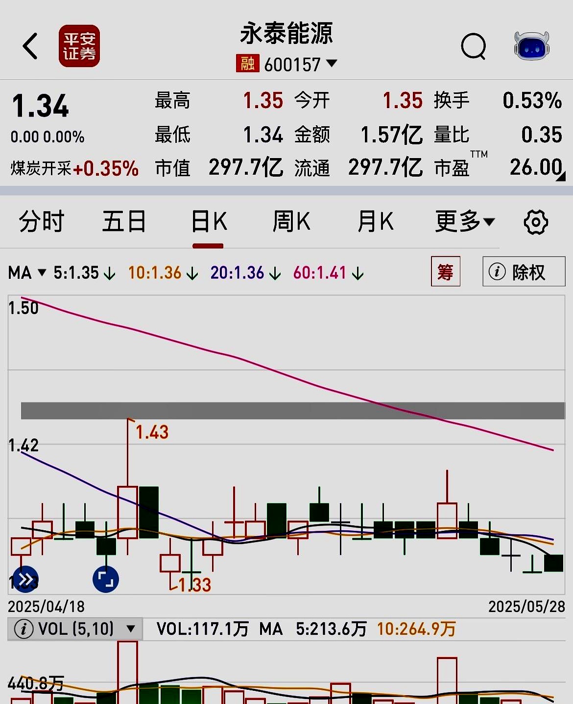 银河电子股票怎么样(银河电子股票属于什么板块)