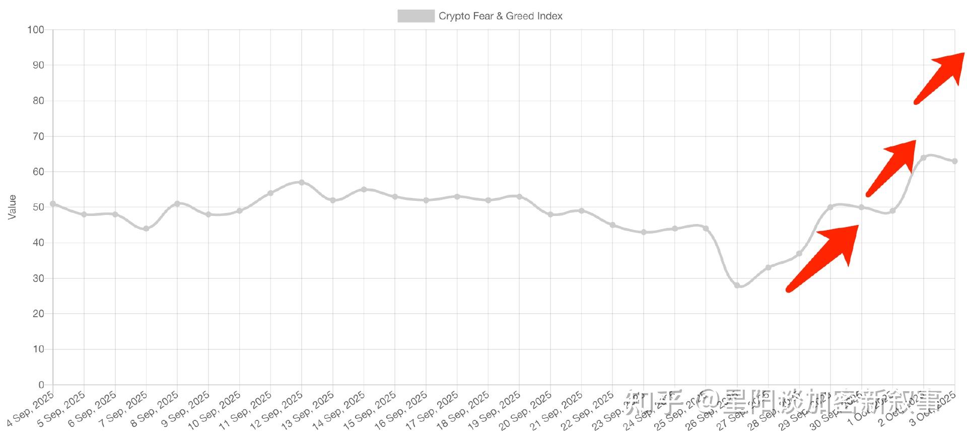 bnb走势(bnb走势分析)