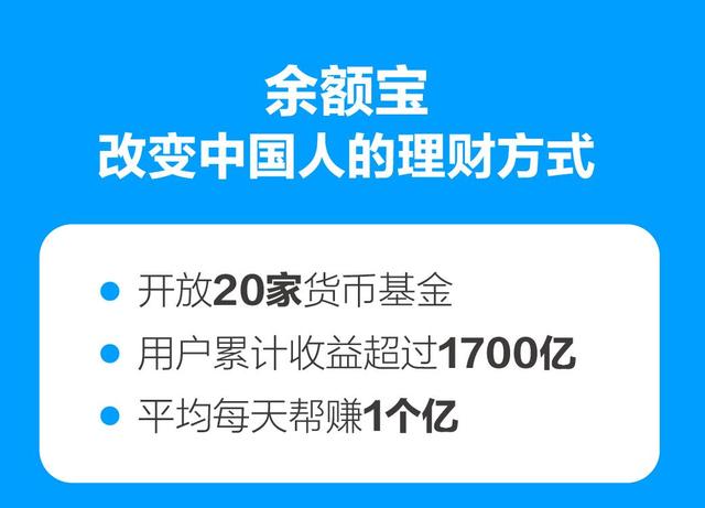 天弘养老基金怎么样(天弘基金理财怎么样) 天弘养老基金怎么样(天弘基金理财怎么样)