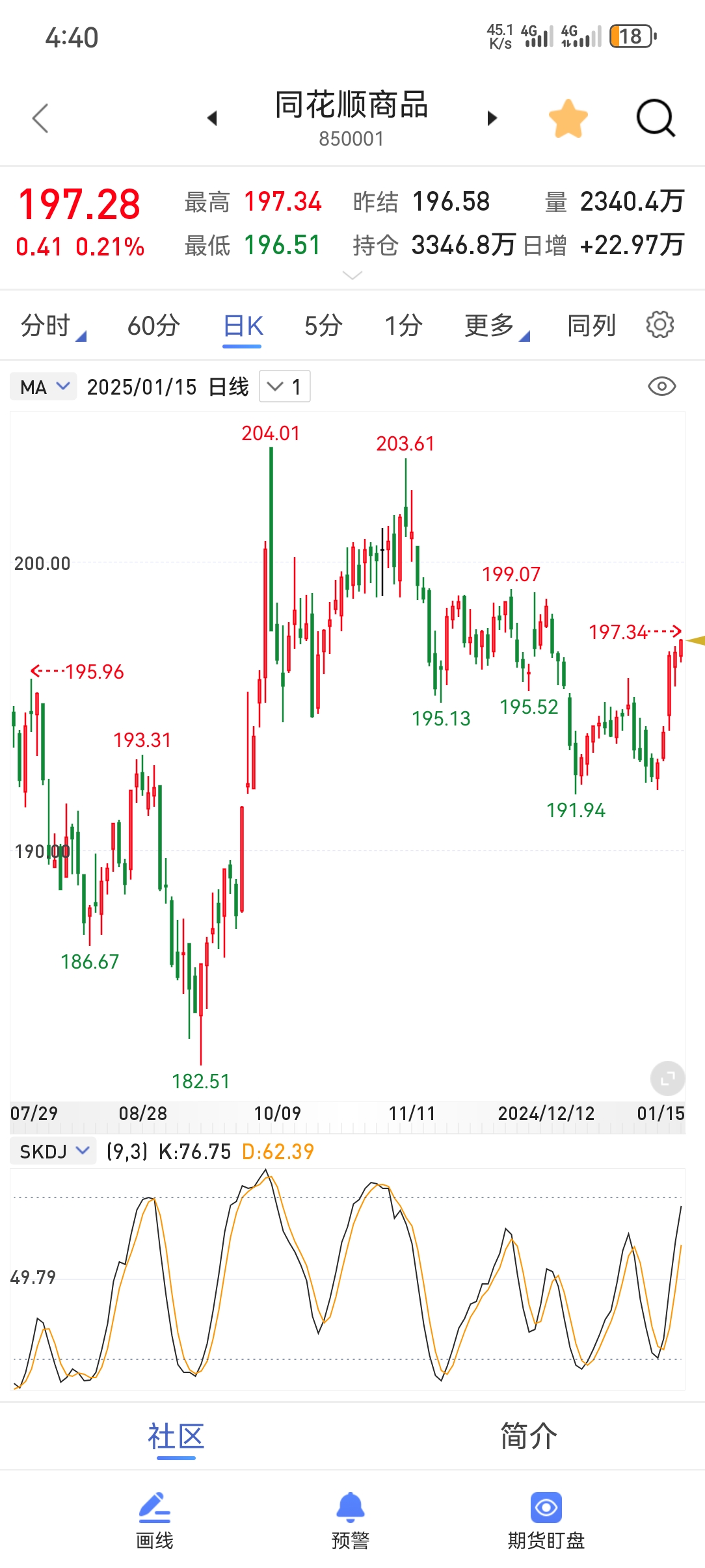matic币行情(matic币最新价格) matic币行情(matic币最新价格)