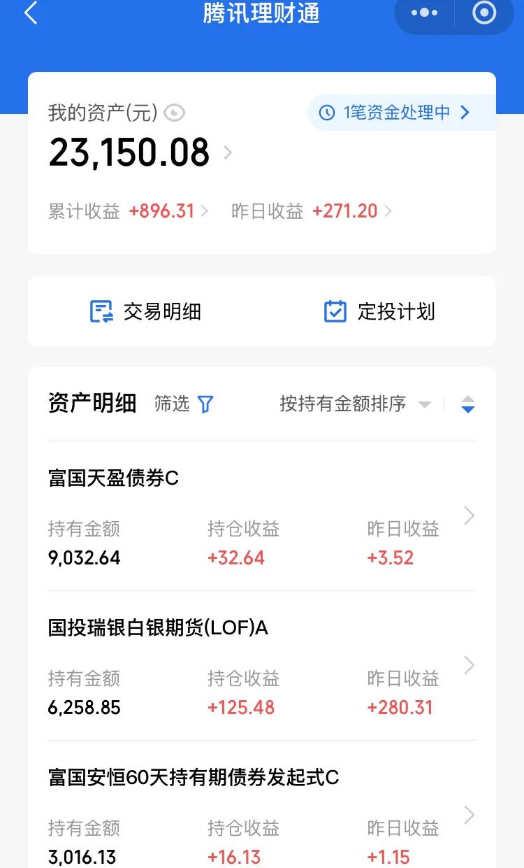 易网贷理财怎么样(易贷网p2p理财登录)
